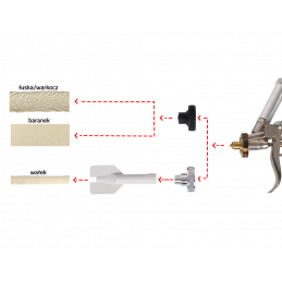Pistolet de pulvérisation cartouche polymère