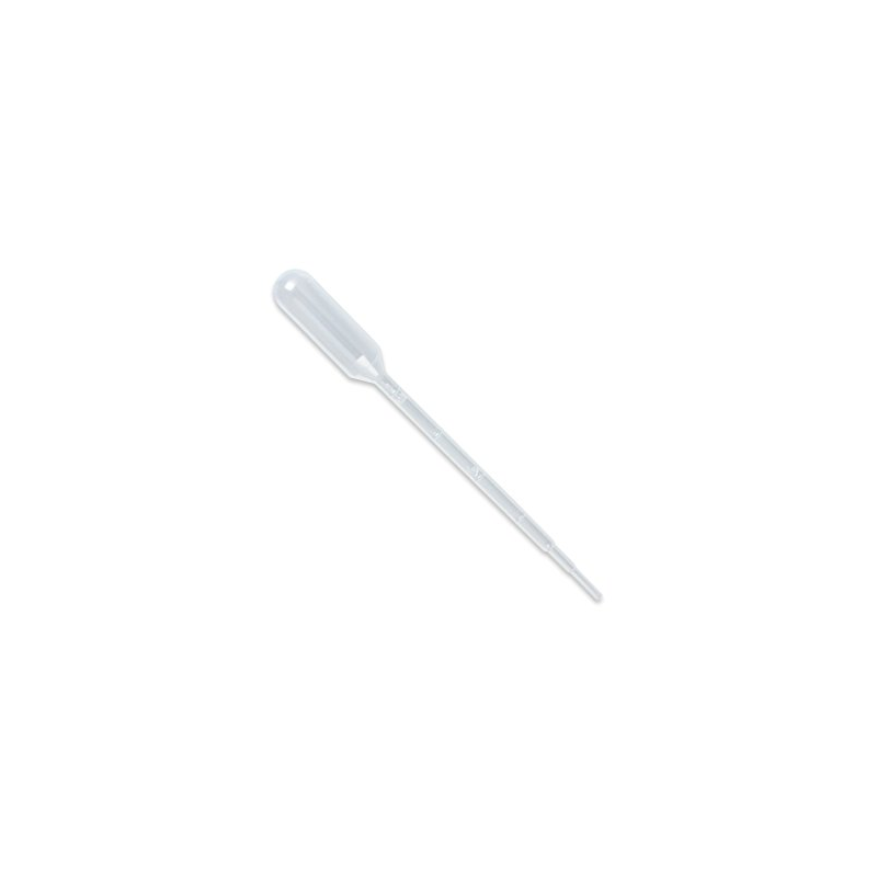 Pipette de dosage