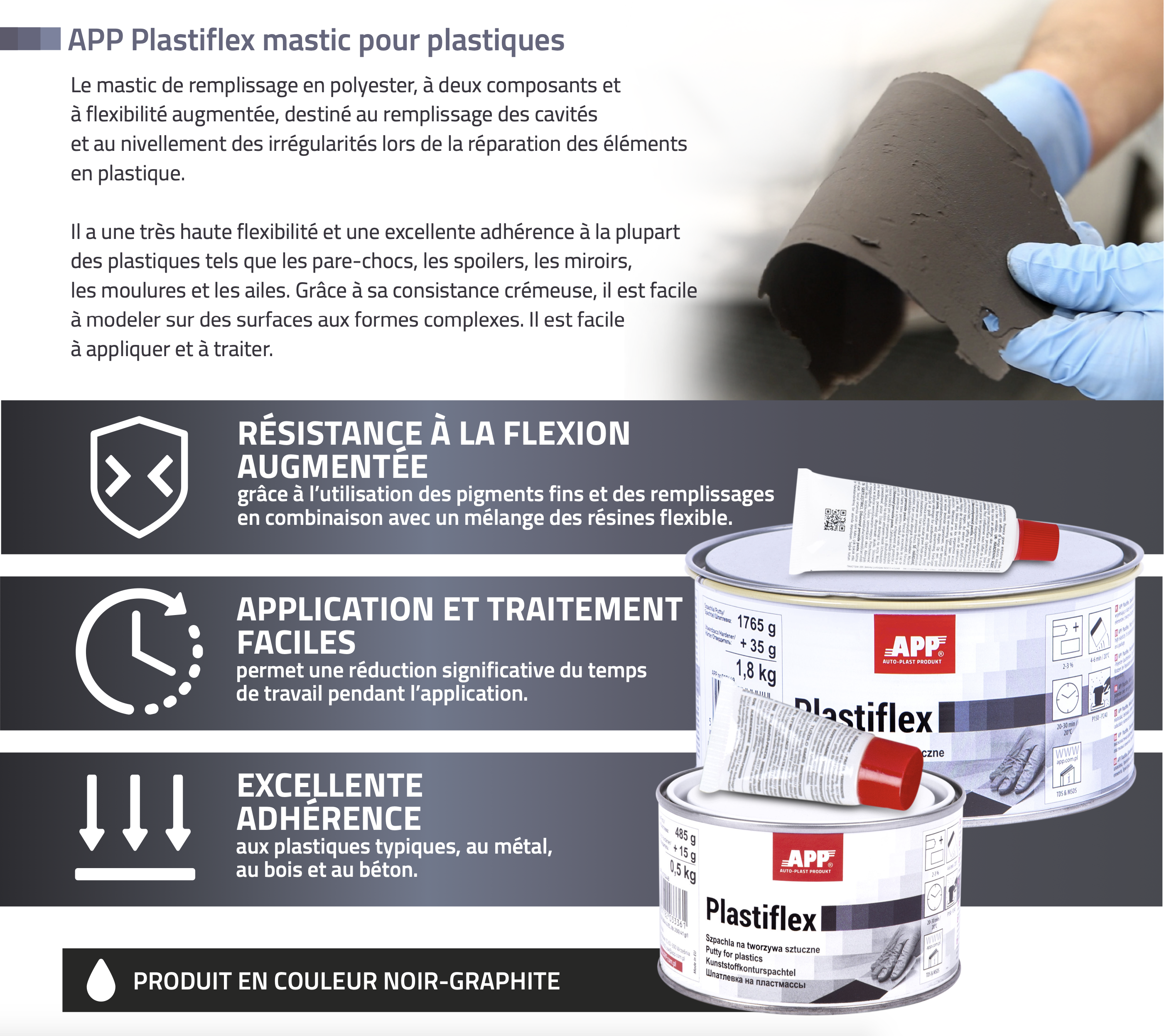  APP Plastiflex Mastic pour le plastique avec durcisseur, Mastic  carrosserie voiture, Noir